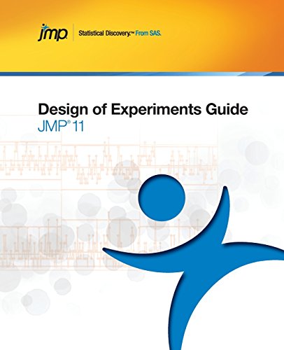 Design Of Experiments Jmp Book – UAVNB