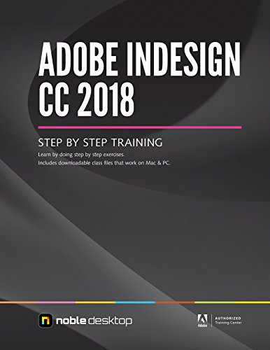 indesign cc 2015 never deletes cyan
